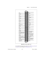 Preview for 217 page of National Instruments DAQPad-6020E User Manual