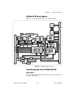 Preview for 223 page of National Instruments DAQPad-6020E User Manual