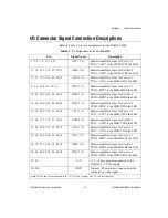 Preview for 24 page of National Instruments DAQPad-6508 User Manual