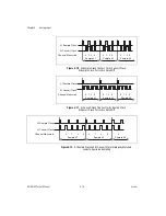 Предварительный просмотр 51 страницы National Instruments Data Acquisition Device NI USB-621x User Manual