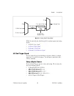 Предварительный просмотр 76 страницы National Instruments Data Acquisition Device NI USB-621x User Manual