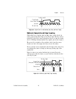 Предварительный просмотр 96 страницы National Instruments Data Acquisition Device NI USB-621x User Manual