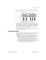 Предварительный просмотр 102 страницы National Instruments Data Acquisition Device NI USB-621x User Manual