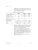 Предварительный просмотр 107 страницы National Instruments Data Acquisition Device NI USB-621x User Manual