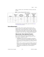 Предварительный просмотр 108 страницы National Instruments Data Acquisition Device NI USB-621x User Manual