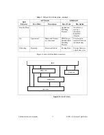 Предварительный просмотр 11 страницы National Instruments Deterministic Ethernet Expansion Chassis NI... User Manual