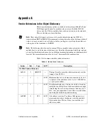 Preview for 19 page of National Instruments Deterministic Ethernet Expansion Chassis NI... User Manual