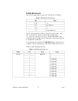 Preview for 22 page of National Instruments Deterministic Ethernet Expansion Chassis NI... User Manual