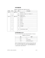 Preview for 28 page of National Instruments Deterministic Ethernet Expansion Chassis NI... User Manual