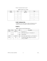 Предварительный просмотр 32 страницы National Instruments Deterministic Ethernet Expansion Chassis NI... User Manual