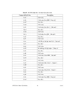 Preview for 46 page of National Instruments Deterministic Ethernet Expansion Chassis NI... User Manual