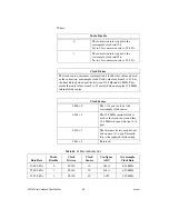 Preview for 50 page of National Instruments Deterministic Ethernet Expansion Chassis NI... User Manual