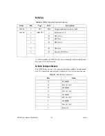 Предварительный просмотр 52 страницы National Instruments Deterministic Ethernet Expansion Chassis NI... User Manual