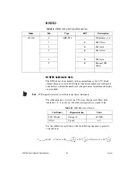 Preview for 60 page of National Instruments Deterministic Ethernet Expansion Chassis NI... User Manual