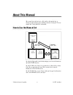 Preview for 7 page of National Instruments DeviceNet NI-DNET User Manual