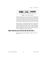 Preview for 50 page of National Instruments DeviceNet NI-DNET User Manual