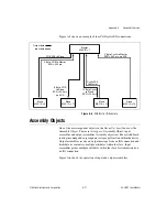 Preview for 58 page of National Instruments DeviceNet NI-DNET User Manual