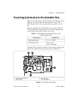 Preview for 63 page of National Instruments DeviceNet NI-DNET User Manual