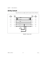 Preview for 68 page of National Instruments DeviceNet NI-DNET User Manual