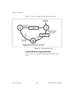 Preview for 75 page of National Instruments DIO 6533 User Manual