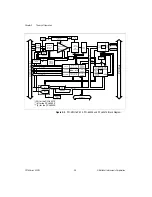 Preview for 15 page of National Instruments E Series Programmer'S Manual
