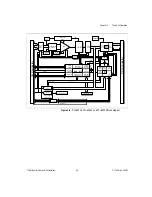 Preview for 16 page of National Instruments E Series Programmer'S Manual