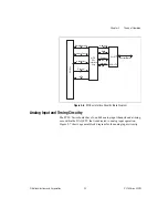 Preview for 20 page of National Instruments E Series Programmer'S Manual