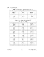 Preview for 53 page of National Instruments E Series Programmer'S Manual