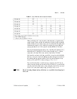 Preview for 137 page of National Instruments E Series Programmer'S Manual