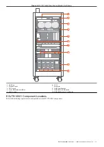 Preview for 16 page of National Instruments ECUTS-16000 User Manual