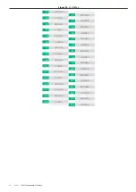 Preview for 25 page of National Instruments ECUTS-16000 User Manual