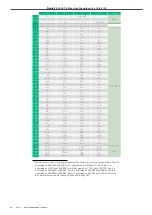 Preview for 31 page of National Instruments ECUTS-16000 User Manual