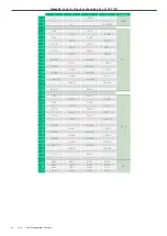 Preview for 33 page of National Instruments ECUTS-16000 User Manual