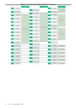 Preview for 39 page of National Instruments ECUTS-16000 User Manual