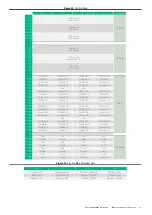 Preview for 42 page of National Instruments ECUTS-16000 User Manual