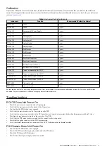 Preview for 52 page of National Instruments ECUTS-16000 User Manual