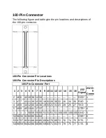 Предварительный просмотр 142 страницы National Instruments ENET-232 Series Manual