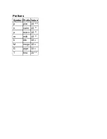 Preview for 202 page of National Instruments ENET-232 Series Manual