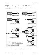 Preview for 30 page of National Instruments ER-16 User Manual