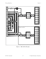 Preview for 33 page of National Instruments ER-16 User Manual