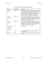 Preview for 38 page of National Instruments ER-16 User Manual