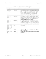 Предварительный просмотр 38 страницы National Instruments ER-16 User Manual