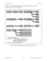 Preview for 31 page of National Instruments ER-8 User Manual