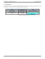 Preview for 4 page of National Instruments Ettus E3 Series Getting Started Manual