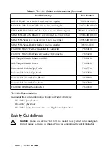 Preview for 4 page of National Instruments FD-11601 User Manual