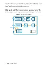 Preview for 14 page of National Instruments FD-11601 User Manual