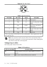 Preview for 16 page of National Instruments FD-11601 User Manual