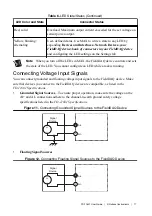 Preview for 17 page of National Instruments FD-11601 User Manual