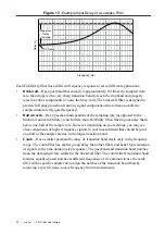 Preview for 22 page of National Instruments FD-11601 User Manual