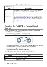 Preview for 40 page of National Instruments FD-11601 User Manual